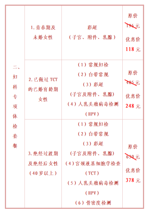 提交套餐2